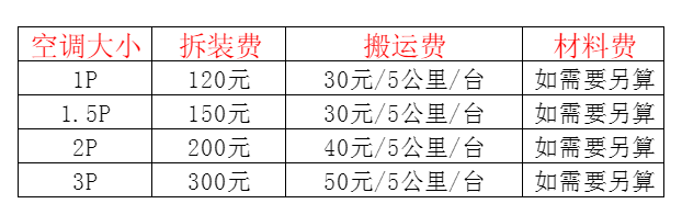 大厂空调移机及费用电话在哪里找